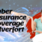 Cyber Insurance Coverage Silverfort